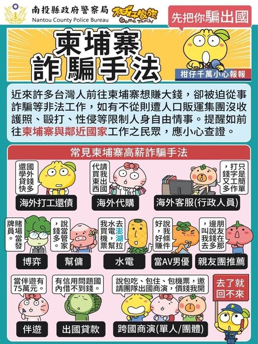3圖片